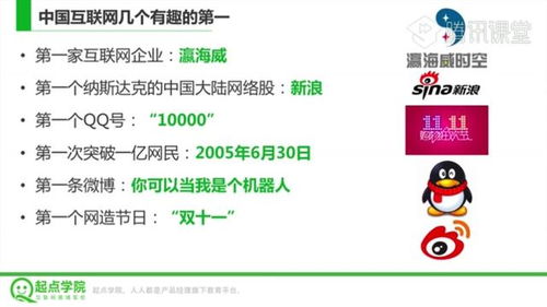 互聯(lián)網(wǎng)產(chǎn)品經(jīng)理從入門到精通 第一講 互聯(lián)網(wǎng)認知與發(fā)展史對商品零售的深遠影響
